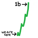 1BN