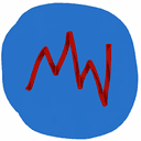 USDRC