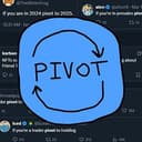 PIVOT