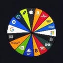 SHARE