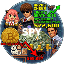SPY