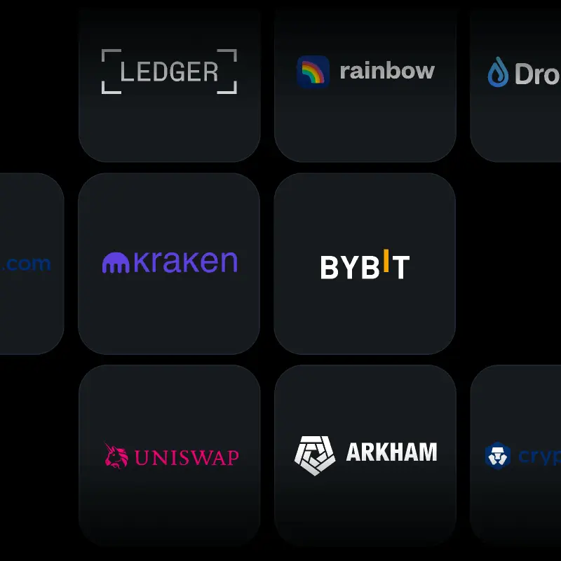 Impact beyond GeckoTerminal
